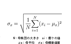 母標準偏差の式