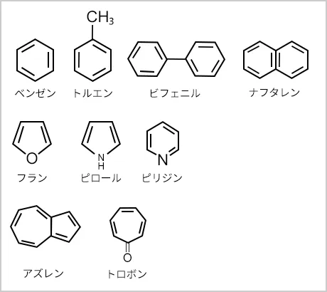 芳香族化合物の例