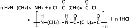 ナイロンの重縮合反応の式