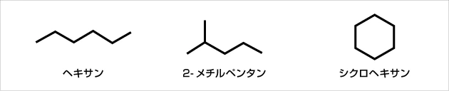 鎖式化合物か環式化合物か