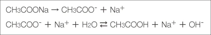 CH3COONa→CH3COO＋Na
    CH3COO＋Na＋H2O→←CH3COOH＋Na＋OH