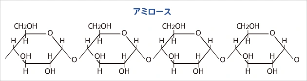 アミロース