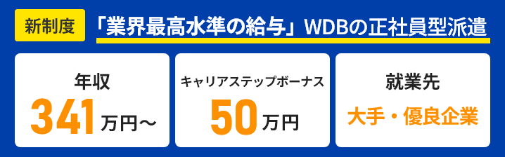 バリューアップ社員制度
